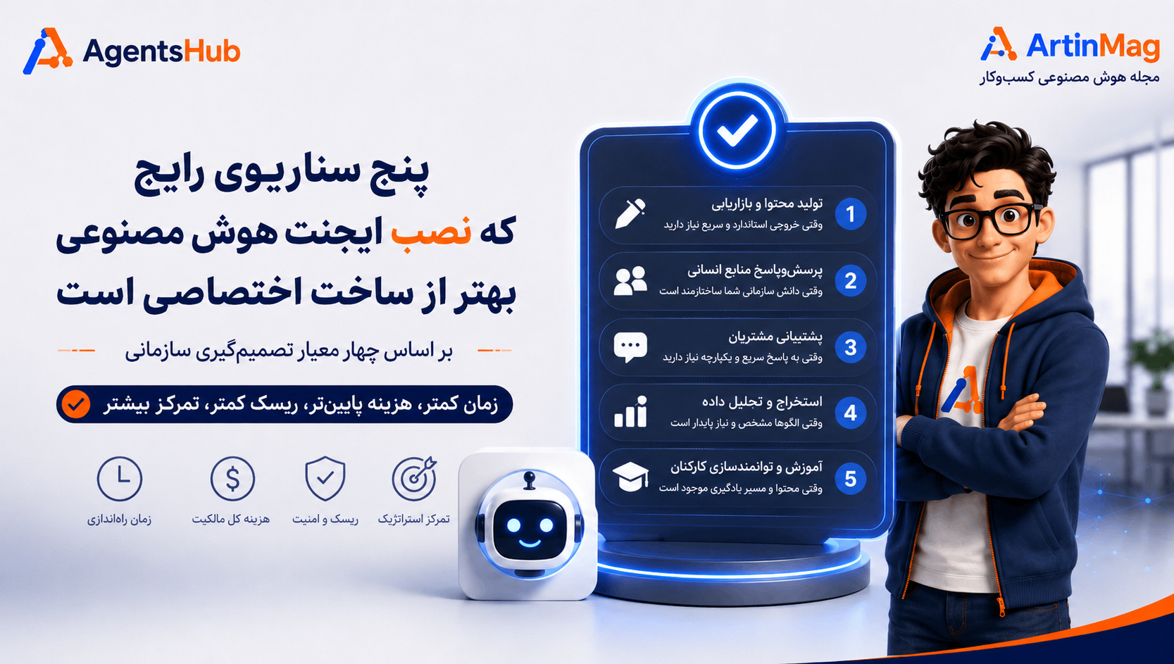 پنج سناریوی رایج که نصب ایجنت هوش مصنوعی بهتر از ساخت اختصاصی است