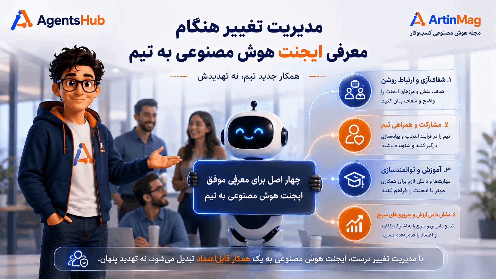مدیریت تغییر هنگام معرفی ایجنت هوش مصنوعی به تیم — چهار اصل بدون مقاومت