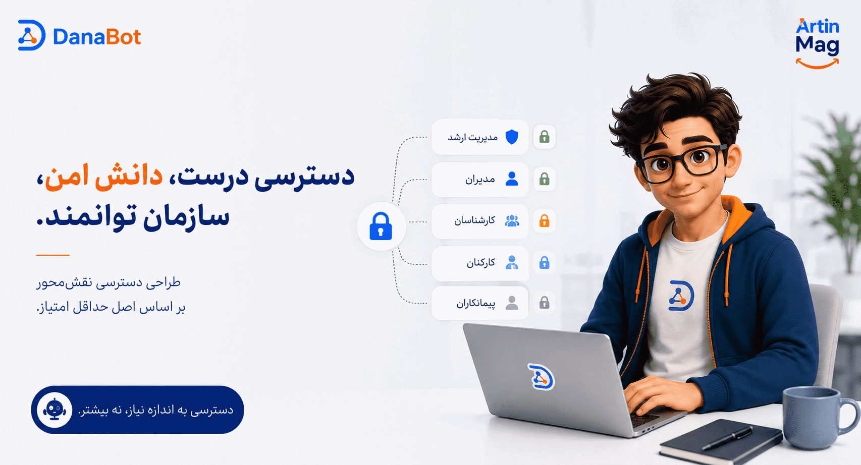 چطور سطح دسترسی کارکنان به دانشنامه سازمانی را طراحی کنیم؟