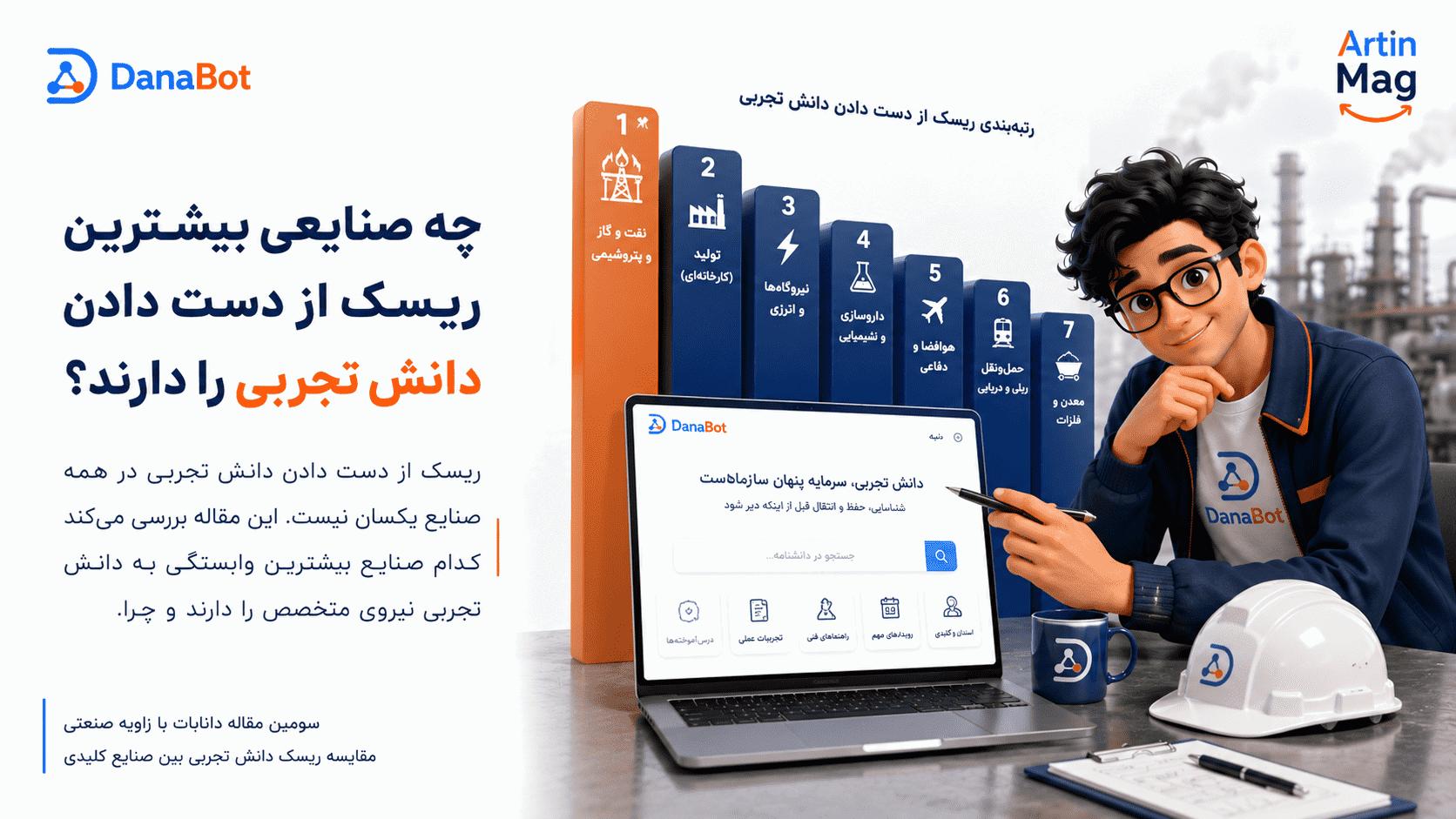چه صنایعی بیشترین ریسک از دست دادن دانش تجربی را دارند