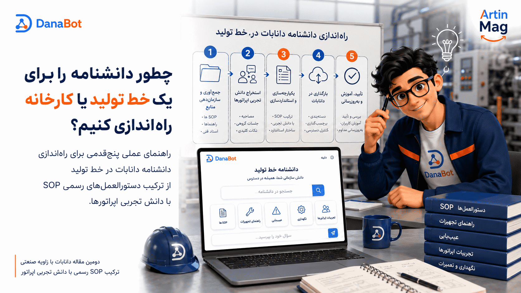 چطور دانشنامه دانابات را برای خط تولید یا کارخانه راه‌اندازی کنیم