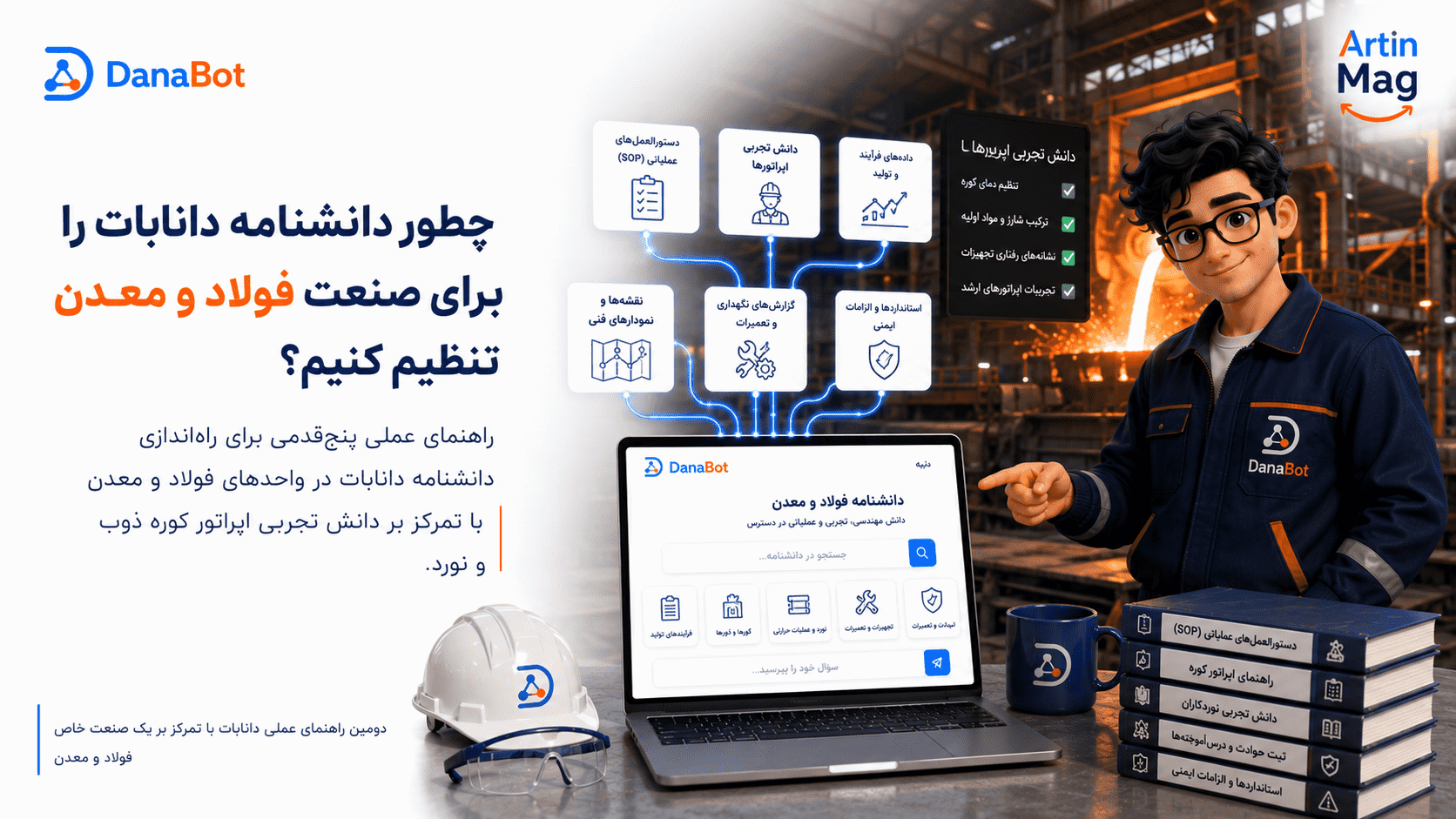 چطور دانشنامه دانابات را برای صنعت فولاد و معدن تنظیم کنیم