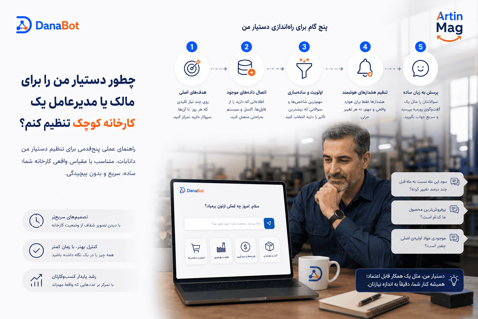چطور دستیار من را برای مالک یا مدیرعامل یک کارخانه کوچک تنظیم کنیم؟