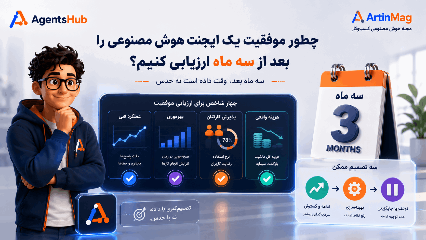 چطور موفقیت یک ایجنت هوش مصنوعی را بعد از سه ماه با چهار شاخص ارزیابی کنیم