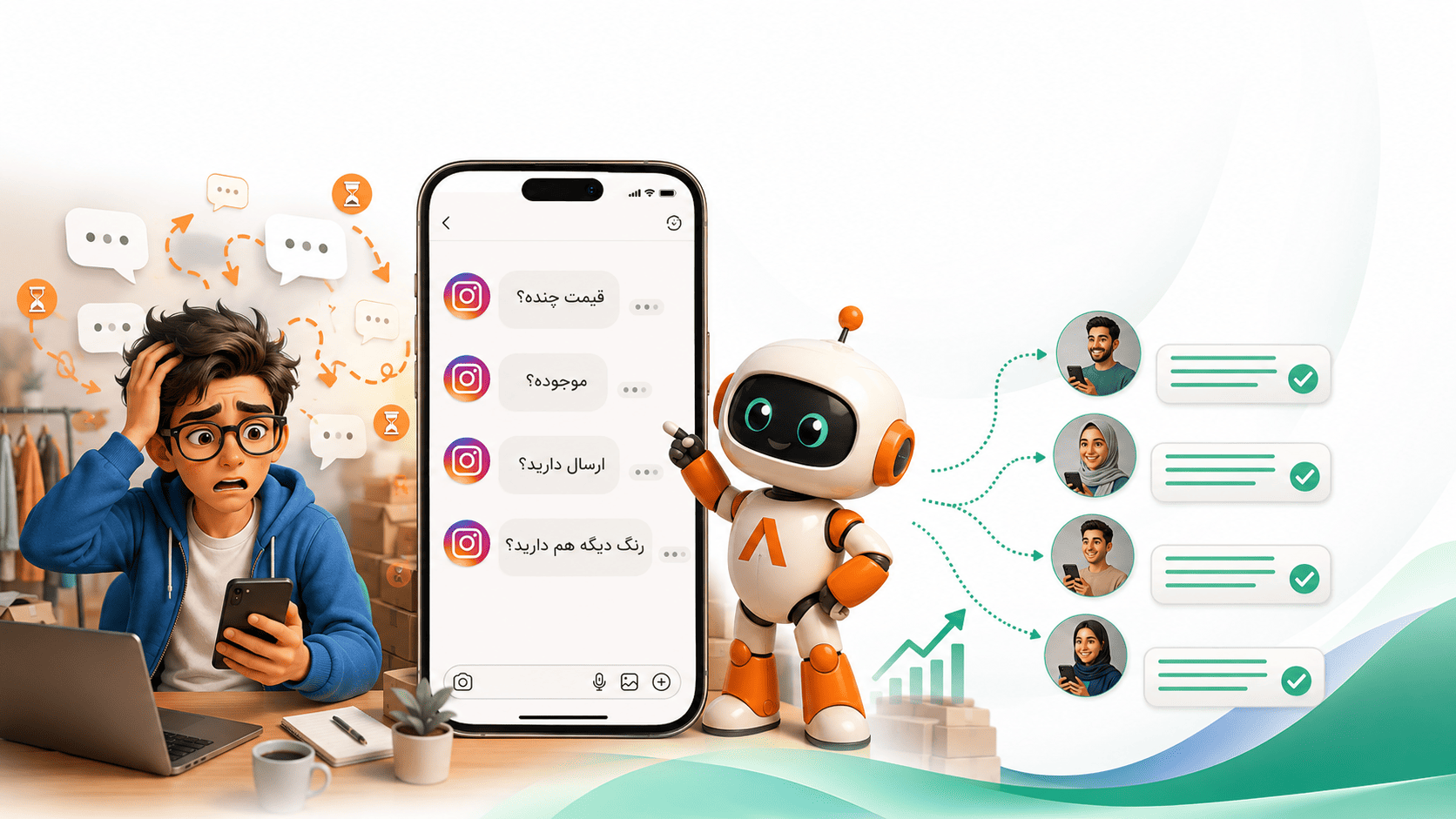 پاسخ خودکار اینستاگرام چیست؟ راهنمای کامل فعال‌سازی و افزایش فروش در دایرکت